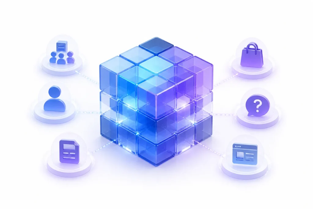 Which schema types are most useful for AI systems, such as Article, Product, Organization, and FAQPage?